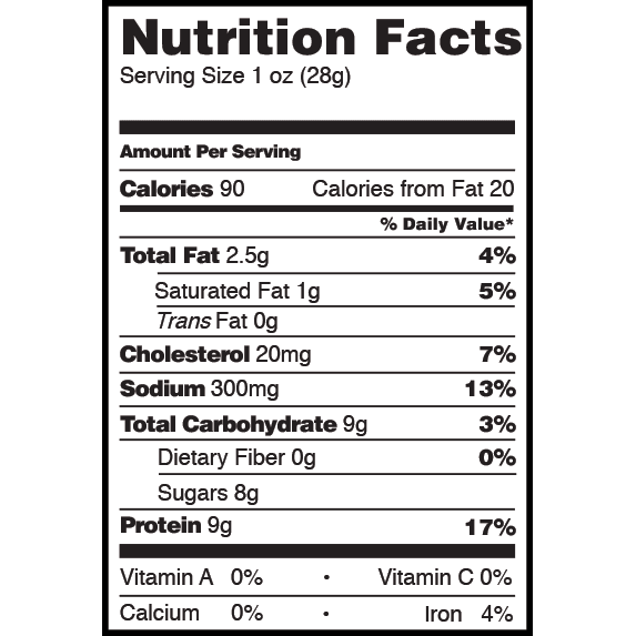 Nutrition Facts of Sweet Beef Jerky
